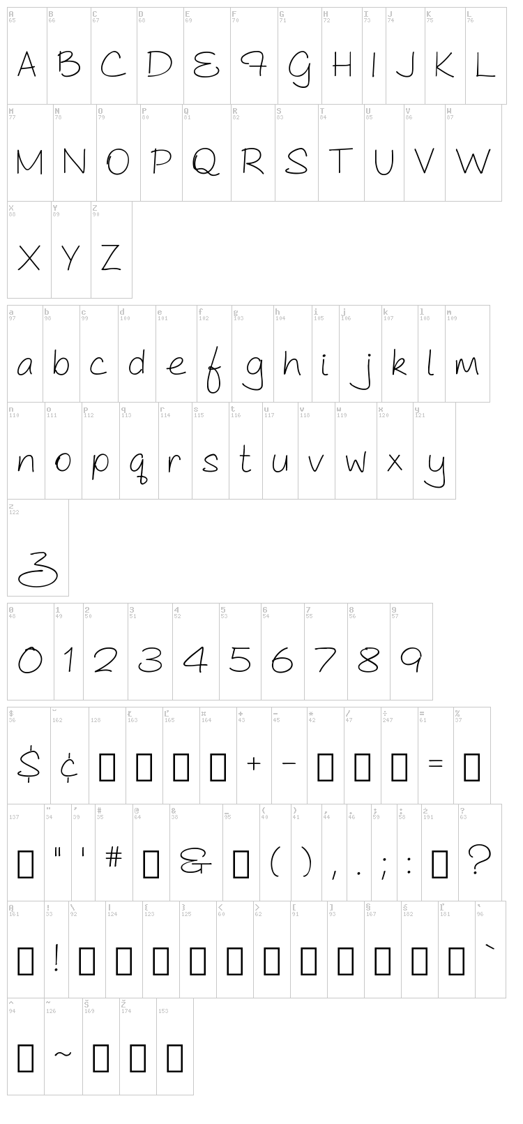 As Cute As... font map